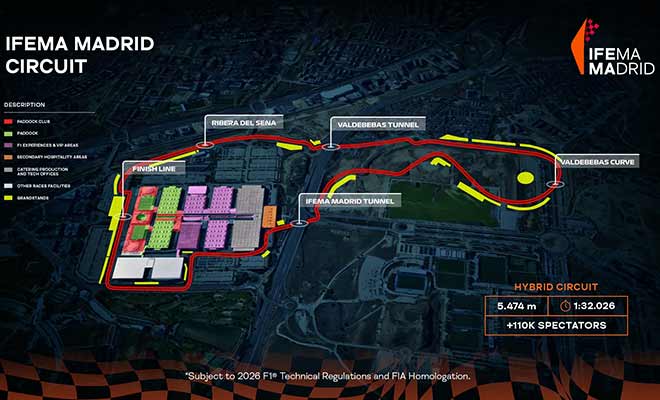 Layout of IFEMA Madrit Circuit for Spanish GP from 2026