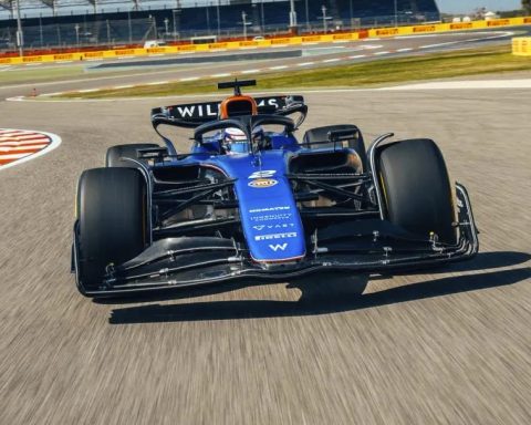 Williams F1 2024 Innovations
