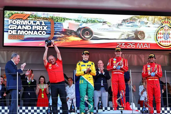 Vasseur Praises Leclerc's Masterful Monaco Win