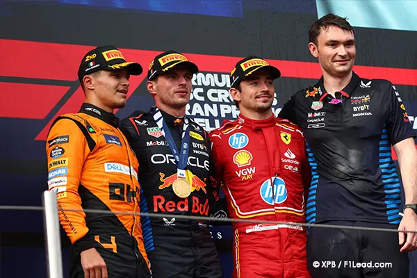 Verstappen Edges Out Norris for Victory