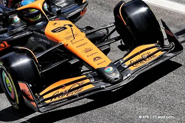 F1's Flexible Wings Innovation or Infraction