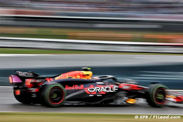 Horner Perez's Errors Costly for Red Bull