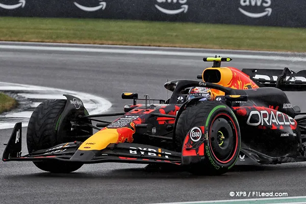 Red Bull Faces Crisis as Pérez Struggles