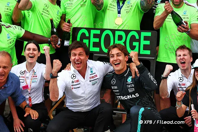 George Russell: The Full Story of His 2024 F1 Season